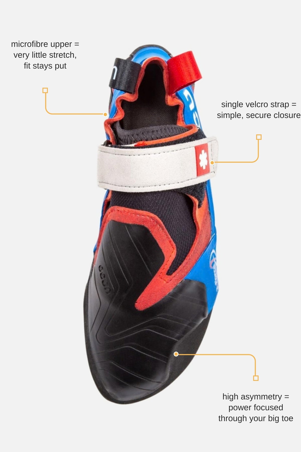 Ocun Fury climbing shoe from above with features labelled: microfibre upper, single velcro strap, high asymmetry