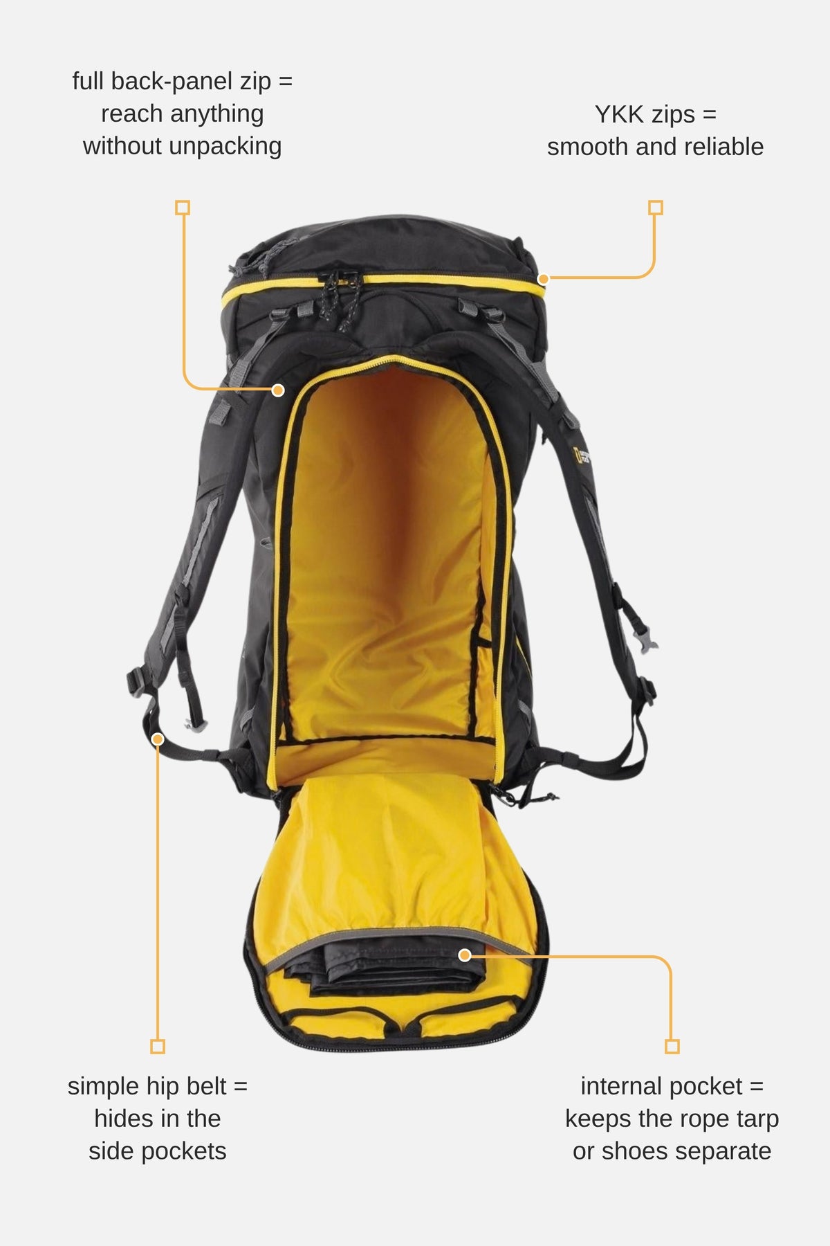 Rocking 40 full back-panel access with labelled features