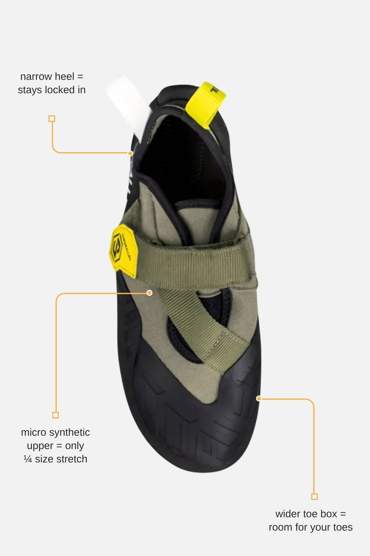 Unparallel Float climbing shoe from above with labelled features