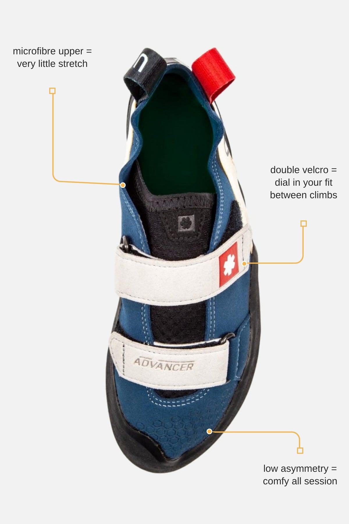 Ocun Advancer QC climbing shoe from above with features labelled: double velcro, microfibre upper, low asymmetry
