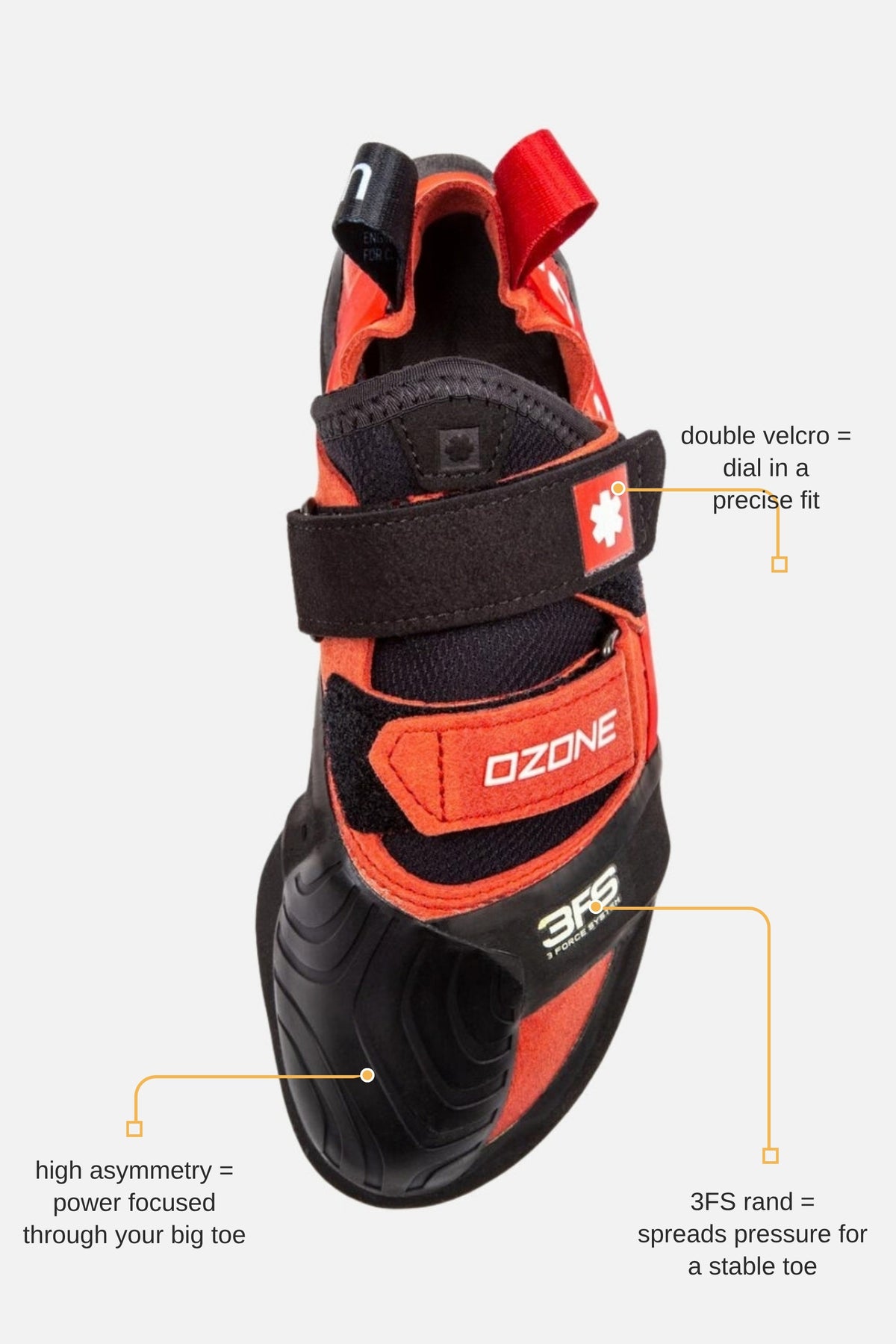 Ocun Ozone climbing shoe from above with callouts for double velcro, 3FS rand and high asymmetry