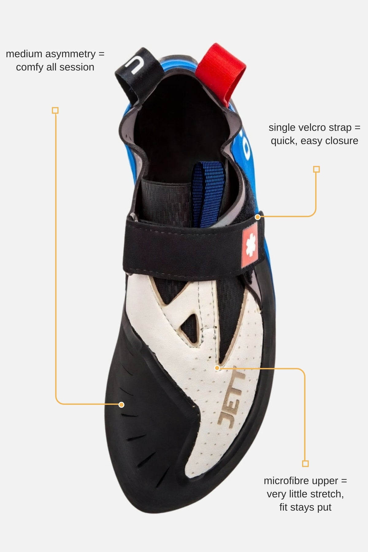 Ocun Jett S climbing shoe top view with feature callouts: single velcro strap, microfibre upper, medium asymmetry