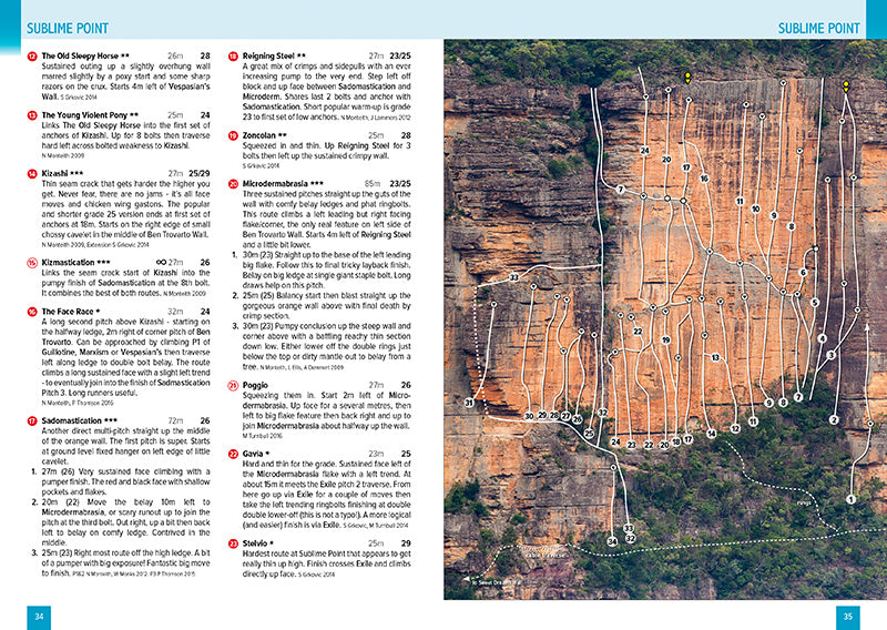 Simon Carter's Blue Mountains Guidebook