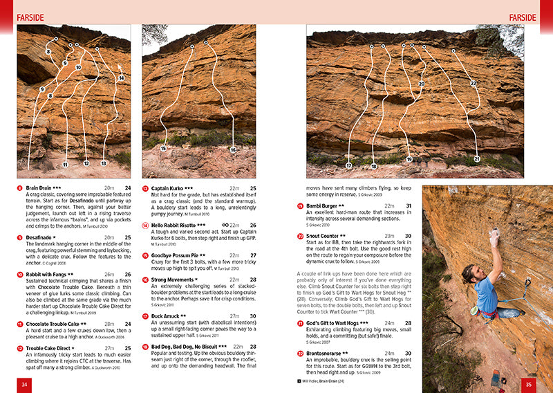 Simon Carter's Best Of The Blue Guidebook