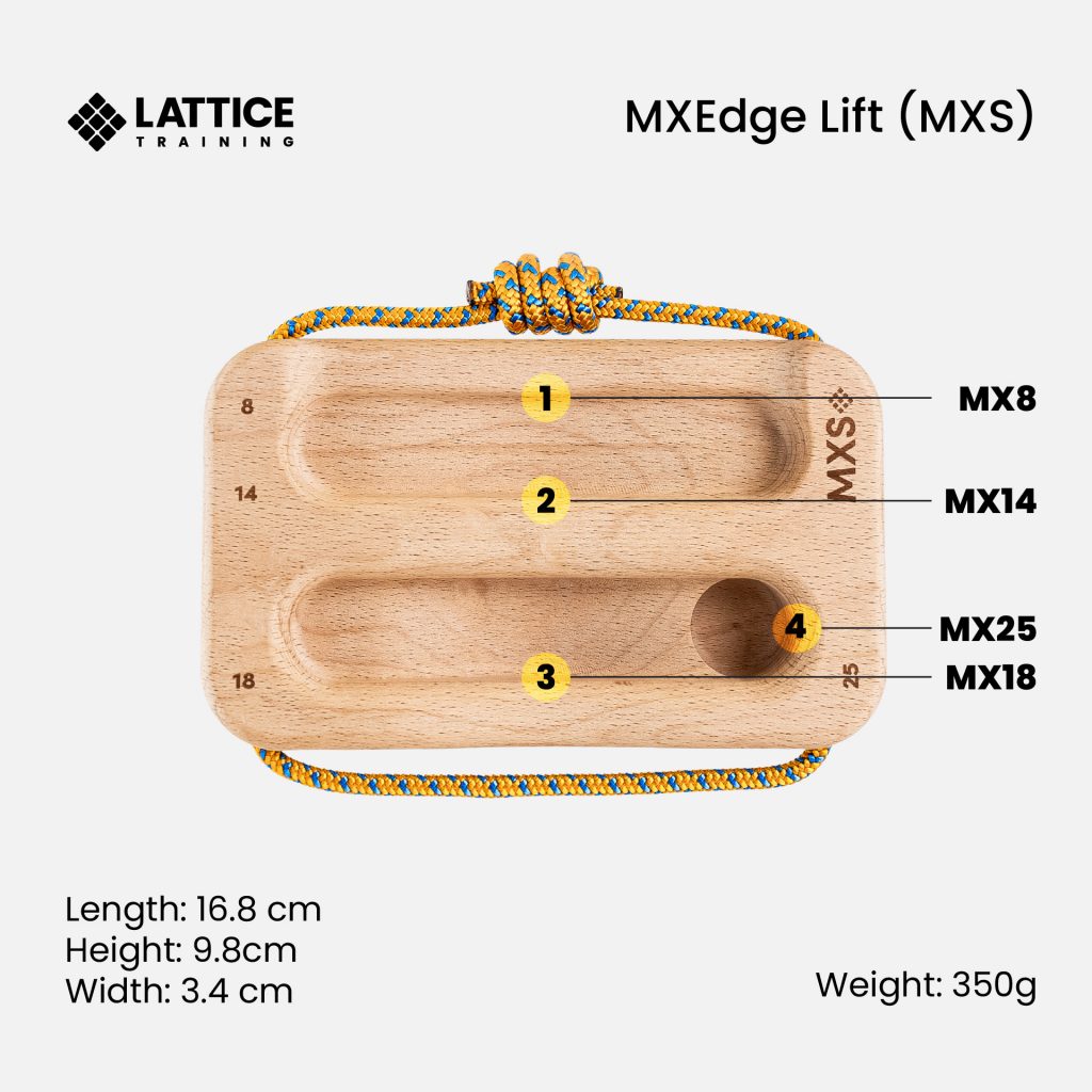 #size_mx small