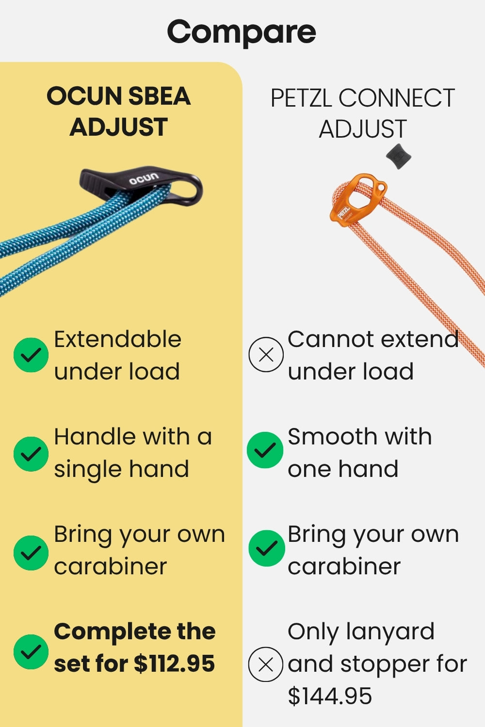 Ocun SBEA Adjust Personal Anchor Lanyard