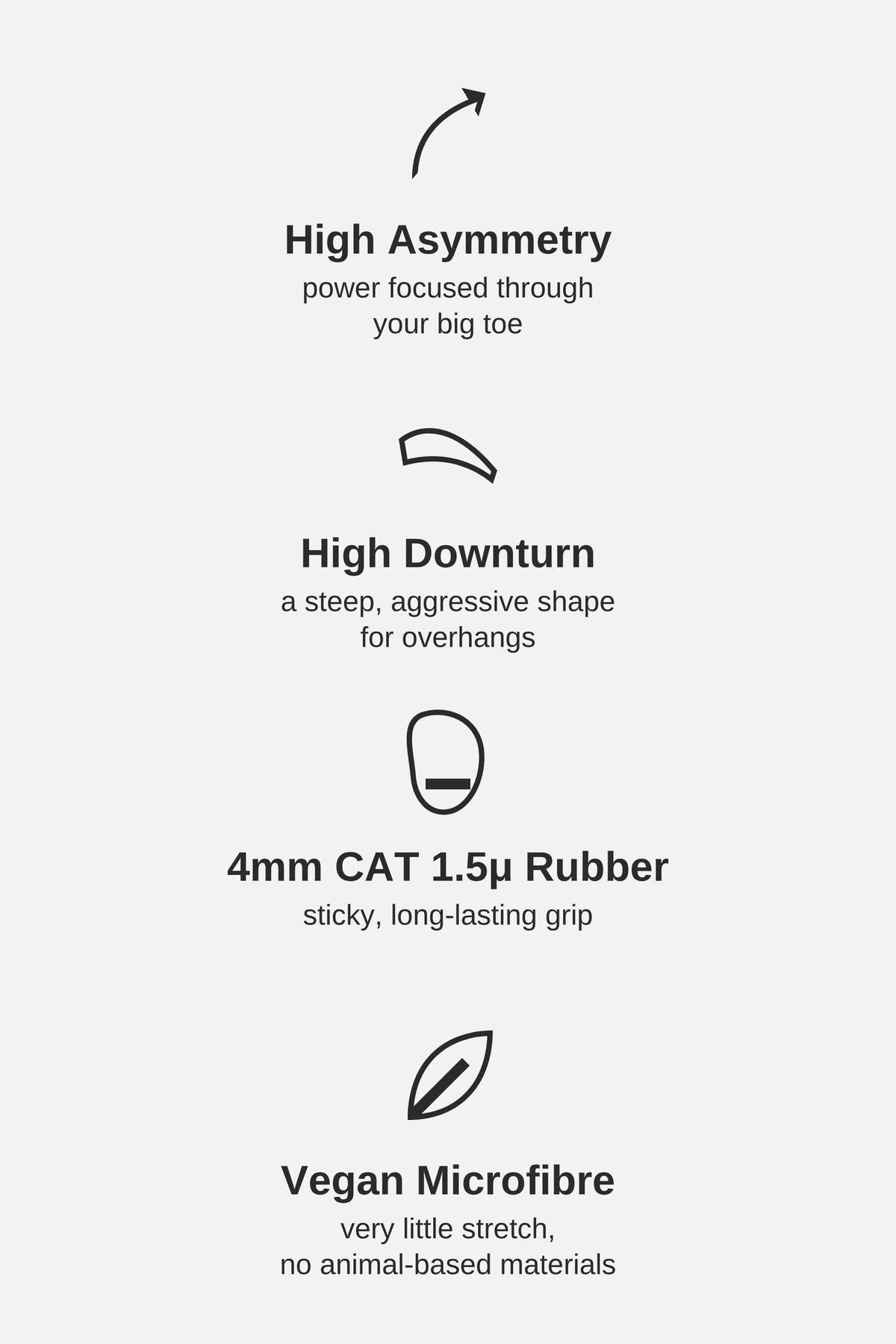 Ocun Fury highlights: high asymmetry, high downturn, 4mm CAT 1.5 micron rubber, vegan microfibre