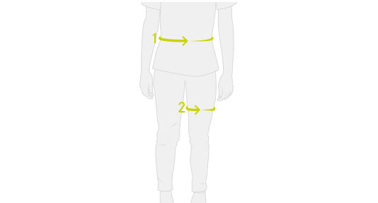 Edelrid Helios Harness
