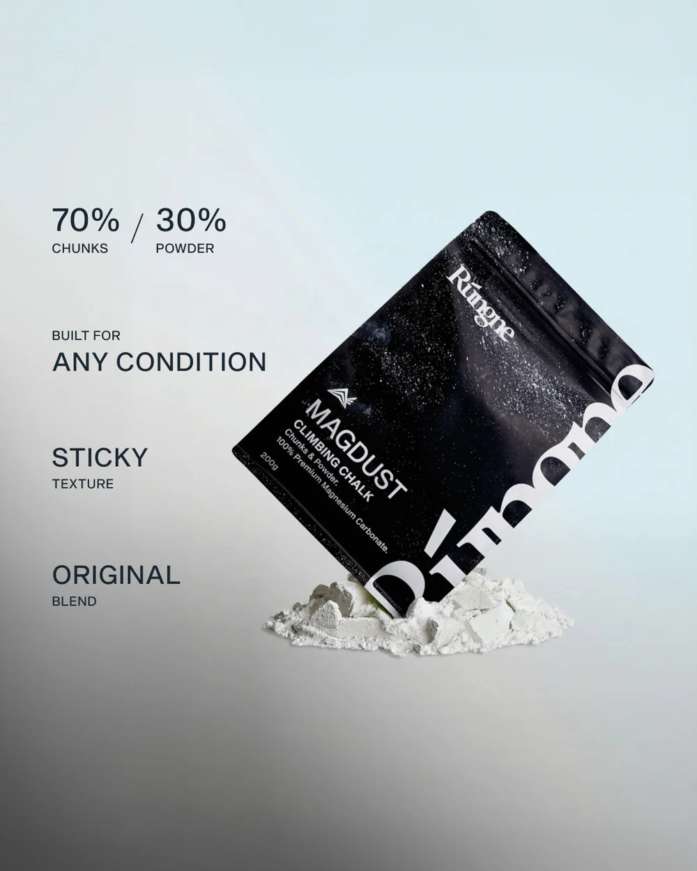 Rungne Magdust Chalk